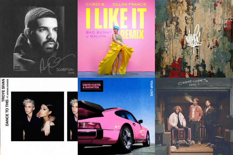 Club-Koko July 2018 -Playlist